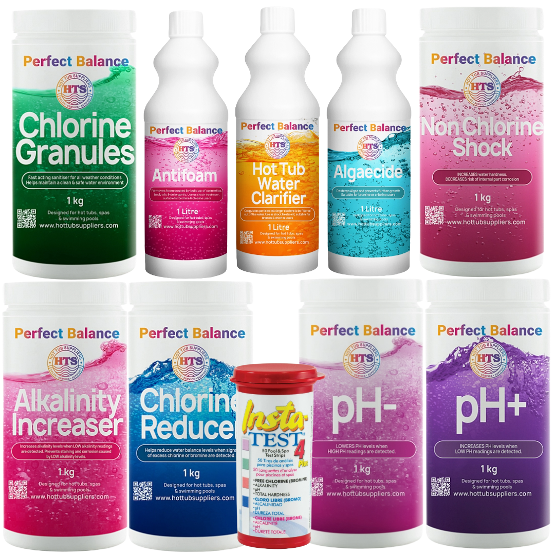 Ultimate Chlorine Granule Mega Pack